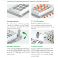 CETL DLC 200w a conduit l&#39;éclairage de paysage urbain